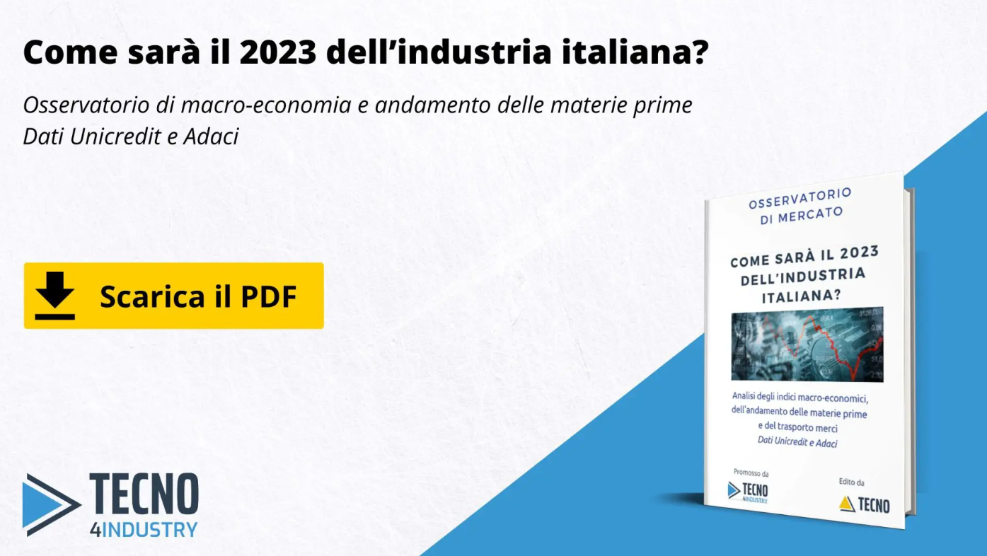 CTA macro economia